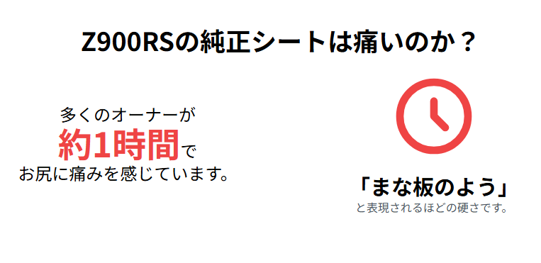 Z900RSの純正シートは痛いのか