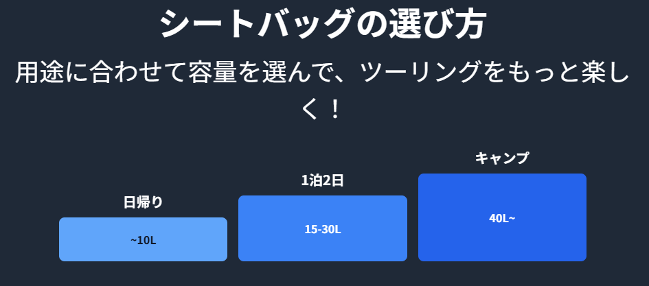 Z900RSに合うシートバックの選び方