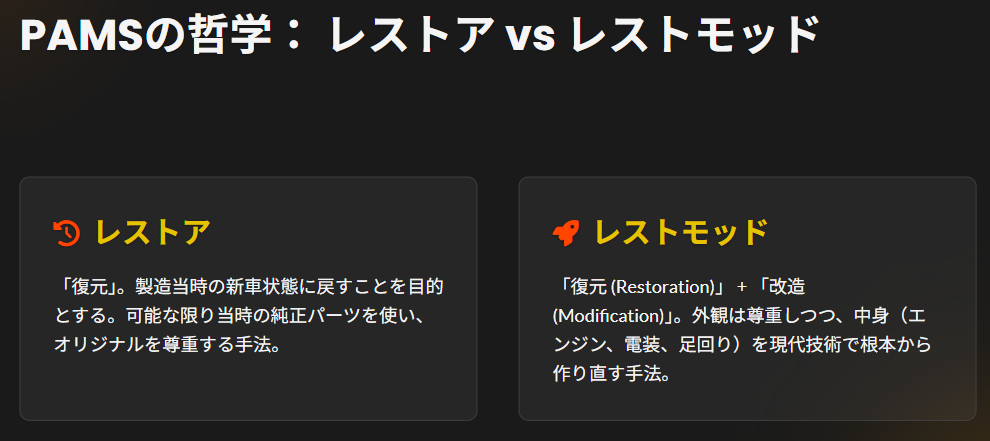 「レストア」と「レストモッド」の違いとは?