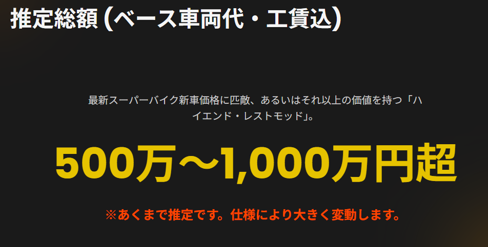 PAMSコンプリートの「推定」価格