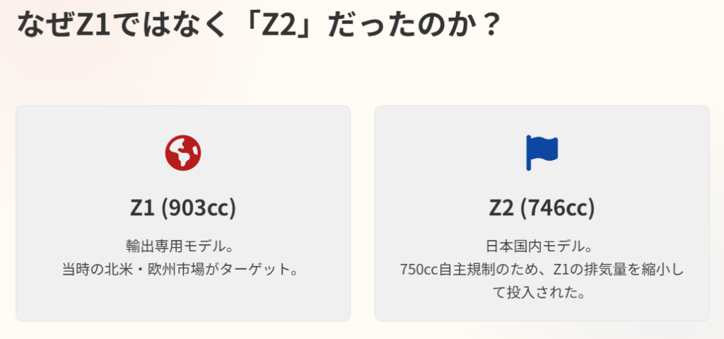 岩城滉一 映画『爆発!暴S族』のZ2