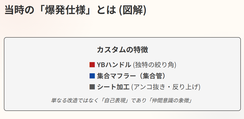 岩城滉一 映画『爆発!暴S族』のZ2