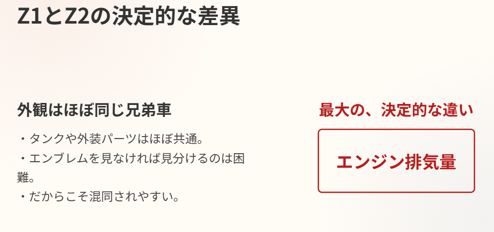 Z1とZ2の決定的な差異