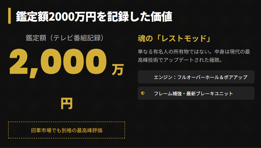 岩城滉一 鑑定額2000万円を記録した愛機の値段と価値