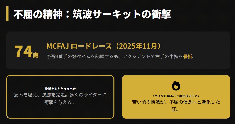 岩城滉一 筑波サーキットでの転倒をもろともしない現役の姿
