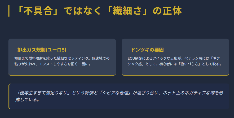 Z900RSカフェ 厳しい環境規制と現代バイク特有の繊細なセッティング