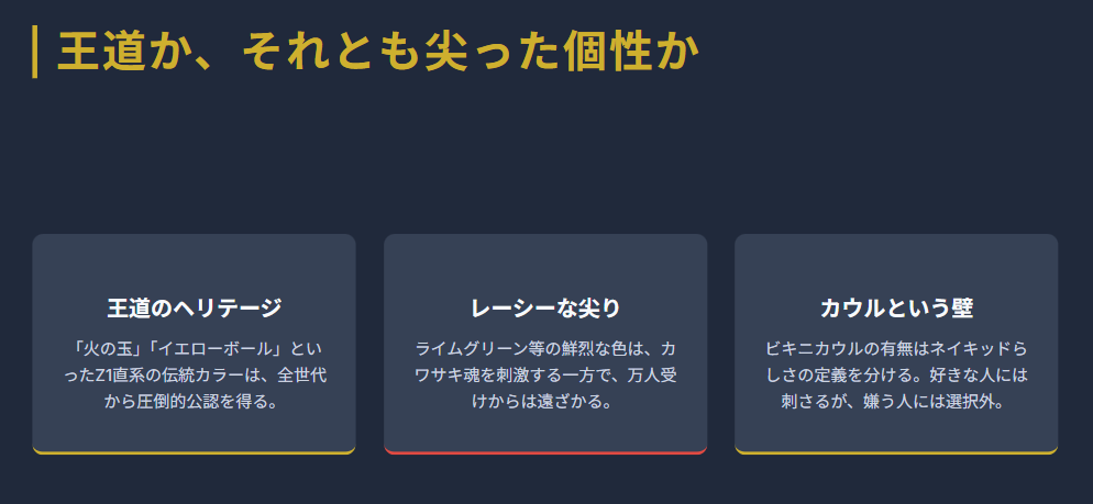 Z900RSカフェ 王道の「Z」を求める層とカフェレーサー好きの乖離