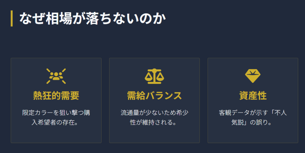 Z900RSカフェ　不人気説を覆す、高水準の中古相場と買取価格