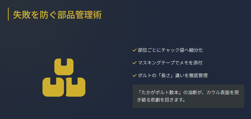 z900rsカフェ　塗装や補修のためのカウル取り外し３