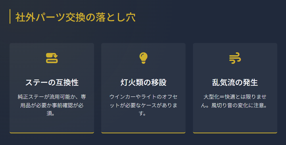 Z900RSカフェ　社外カウルやスクリーン交換の手順