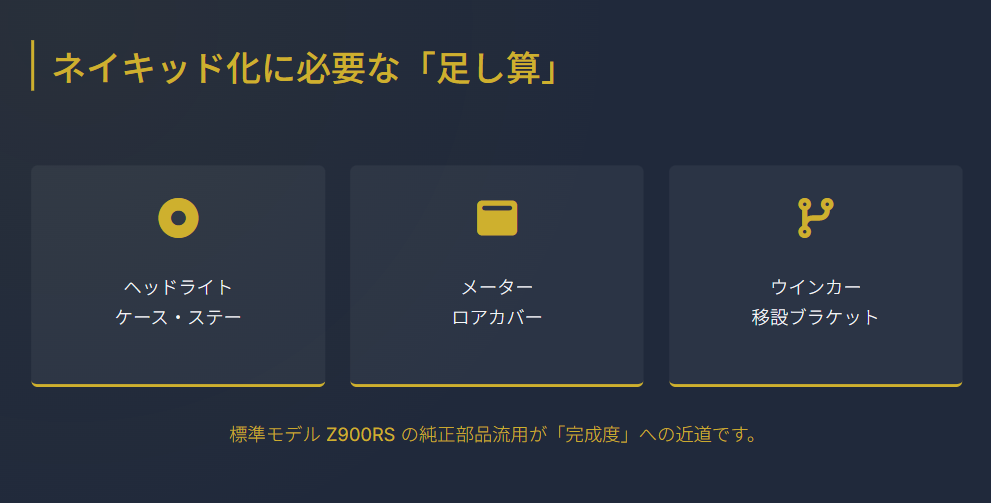 Z900RSカフェ　カウルレスとネイキッド化の課題２