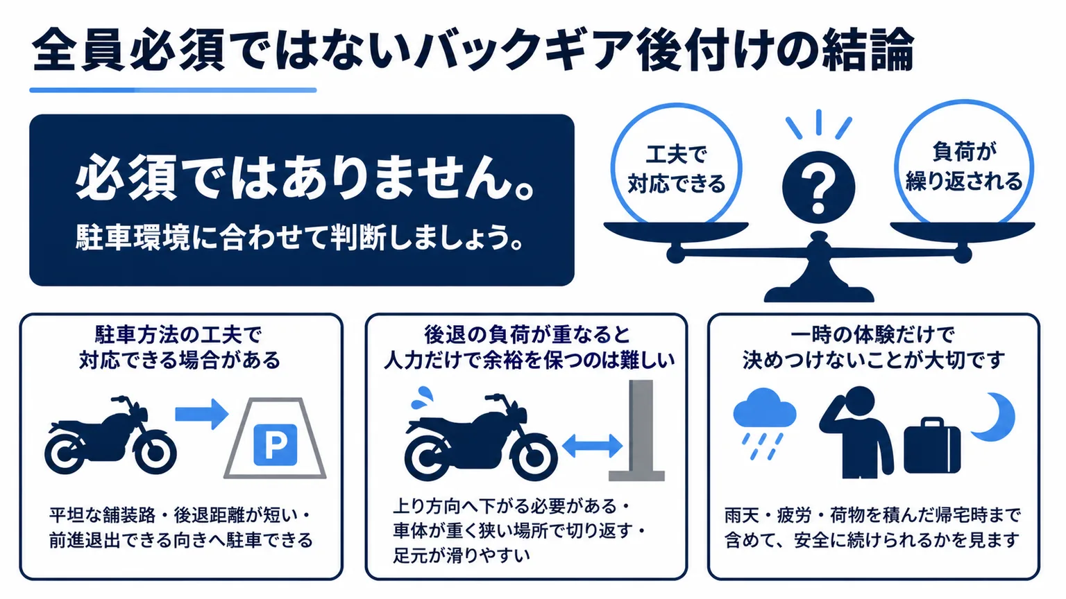 ハーレーにバックギアは必要か？　全員必須ではないバックギア後付けの結論