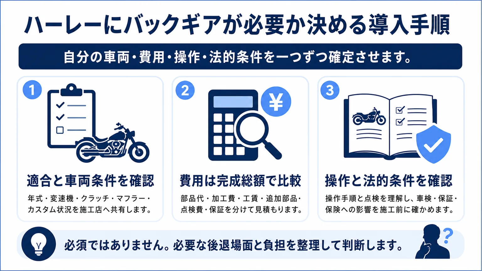 ハーレーにバックギアが必要か決める導入手順