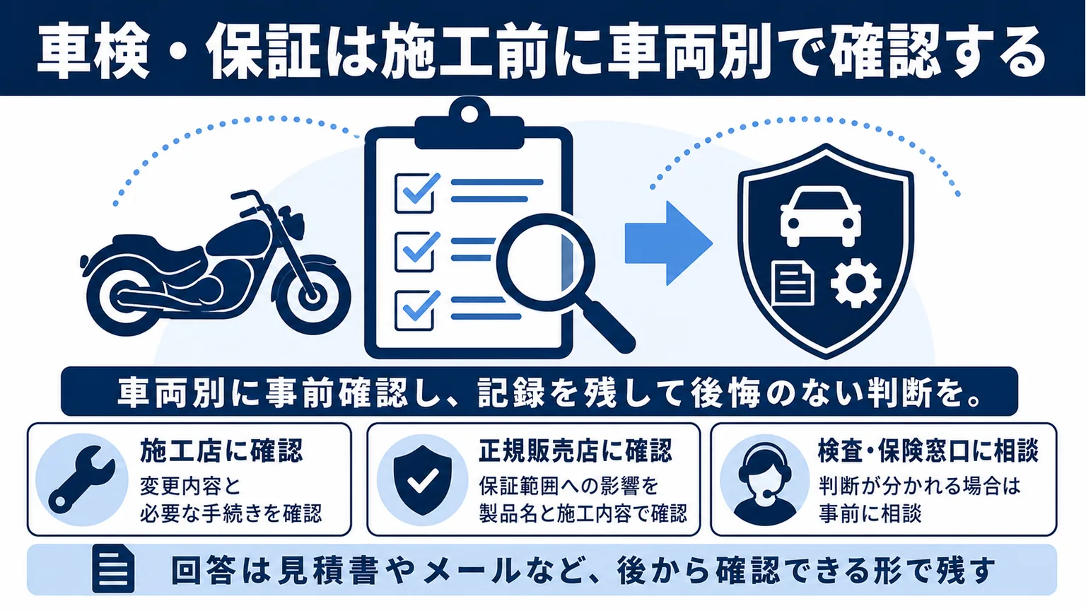 ハーレーにバックギアは必要か？車検・保証は施工前に車両別で確認する