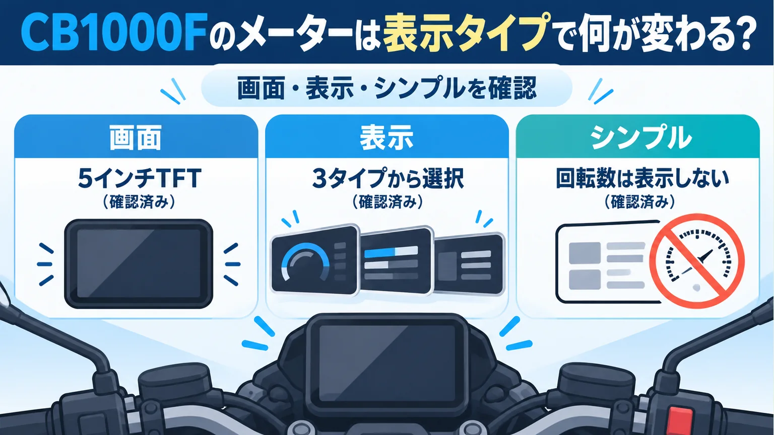 5インチTFT、3タイプの表示、シンプルでは回転数を表示しないという3点を抽象画面で示す比較図。