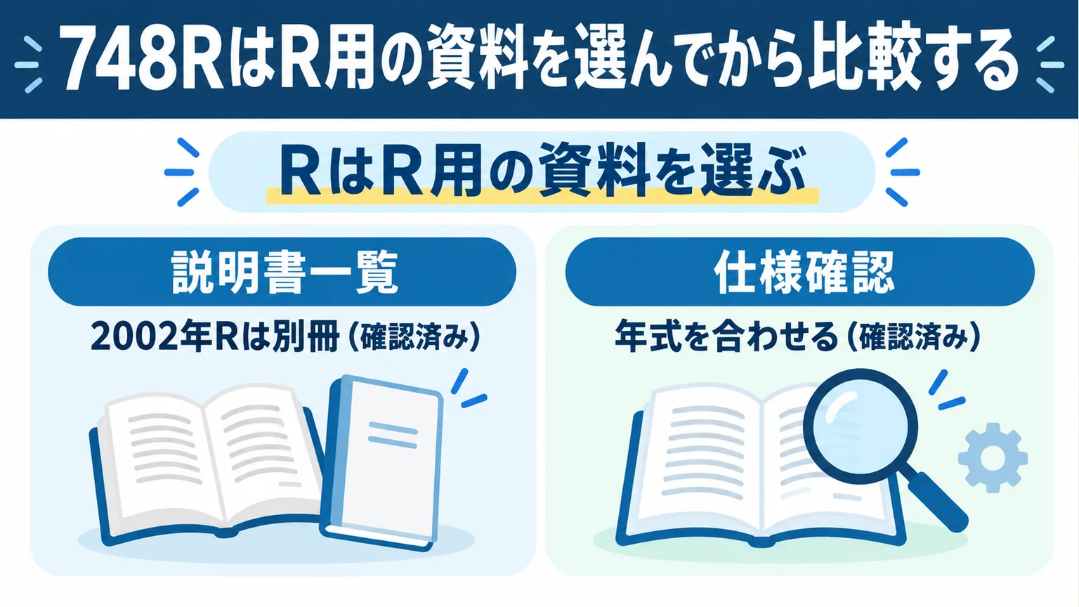 748RはR用の資料を選んでから比較するの要点を整理した図解