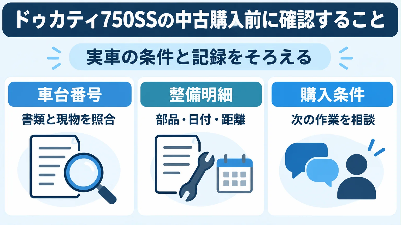 ドゥカティ750SSの中古購入前に確認することを整理した図解