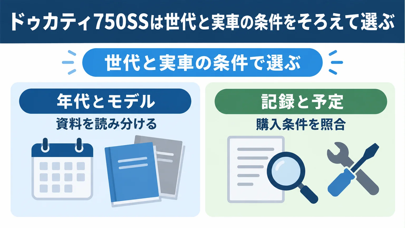 ドゥカティ750SSは世代と実車の条件をそろえて選ぶを整理した図解
