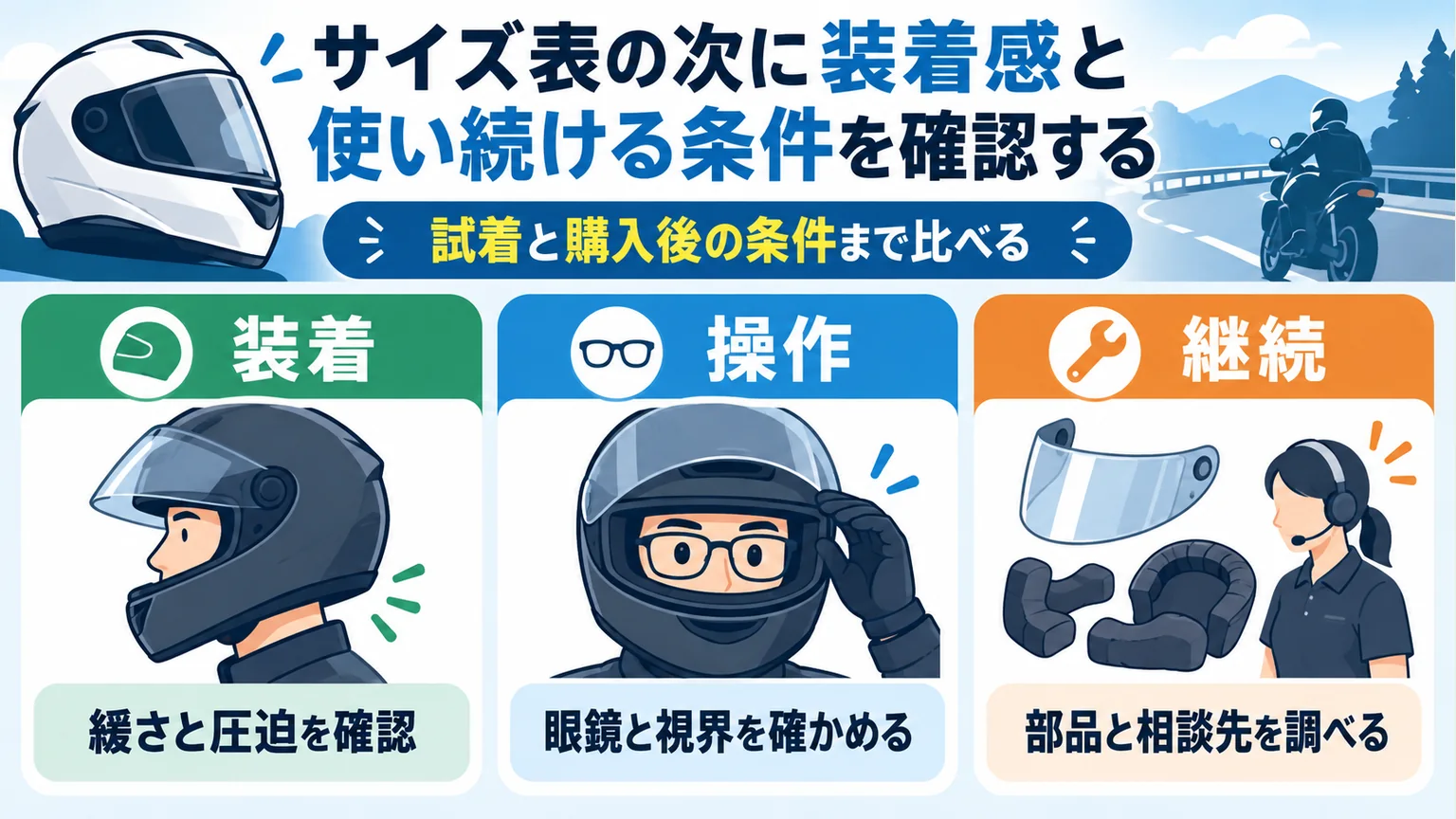 サイズ表の次に装着感と使い続ける条件を確認するの確認点をまとめた解説図