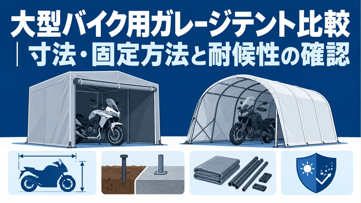 大型バイク用ガレージテント比較と寸法・固定・耐候性の確認を示す概念図