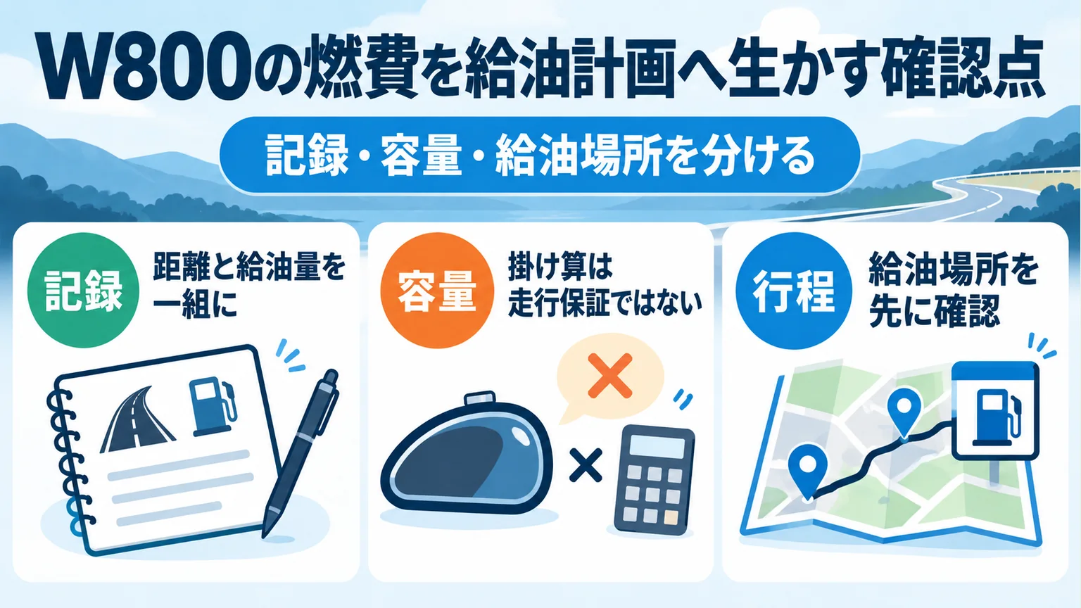 W800の燃費を給油計画へ生かす確認点を整理した図解