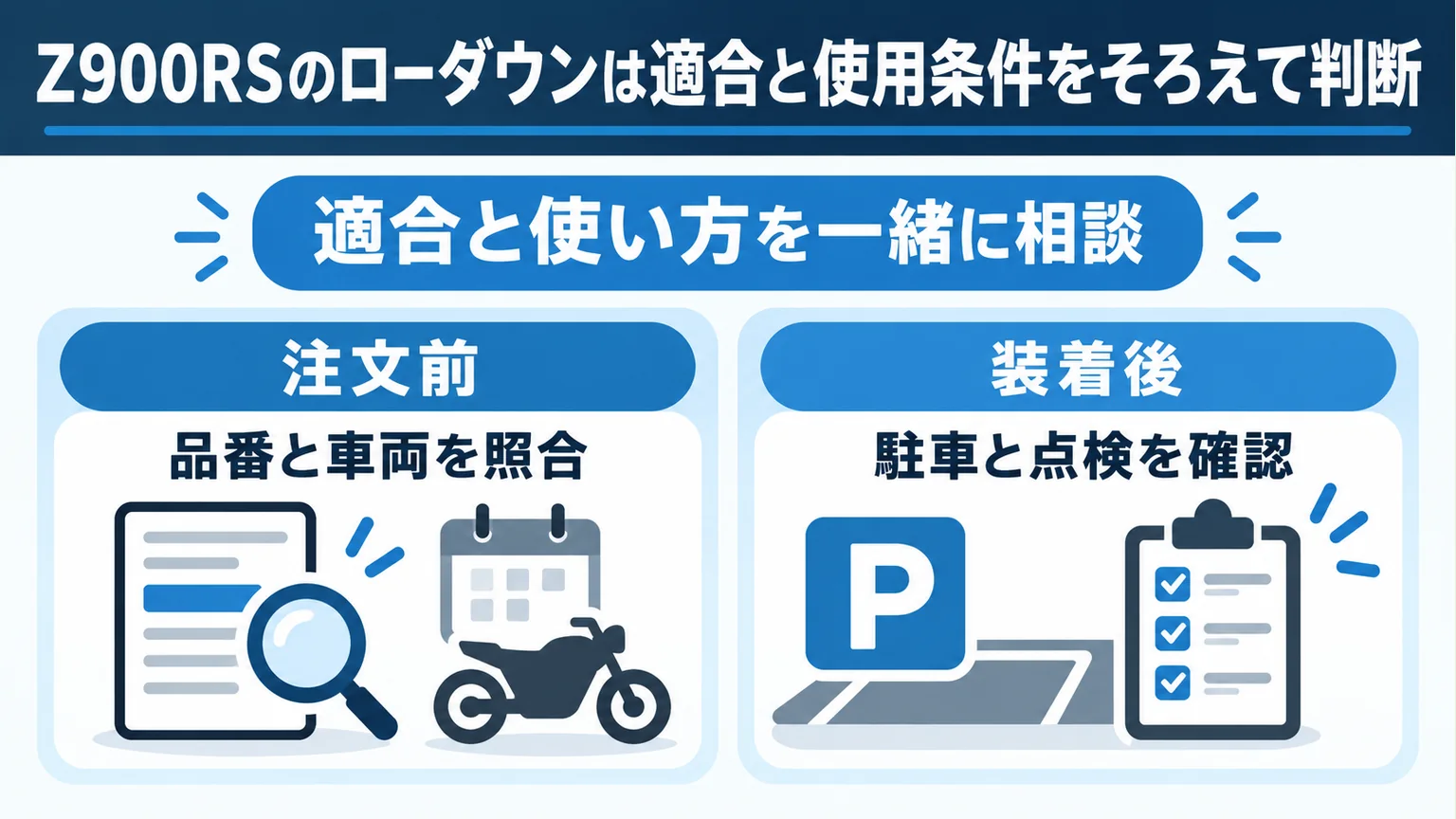 Z900RSのローダウンは適合と使用条件をそろえて判断を整理した図解